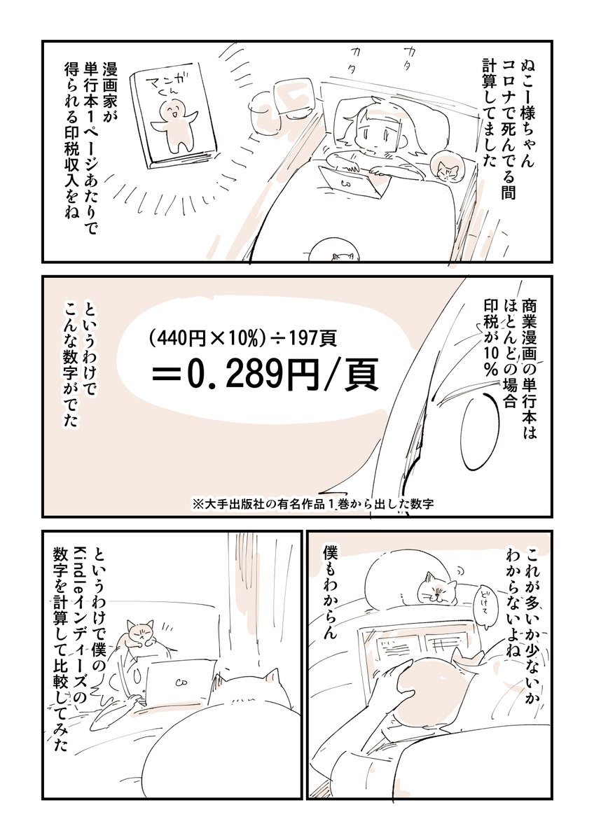 無料なのにすごい!Kindleインディーズの仕組み 3/4 