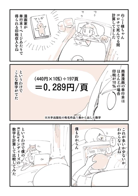 無料なのにすごい!Kindleインディーズの仕組み 3/4 