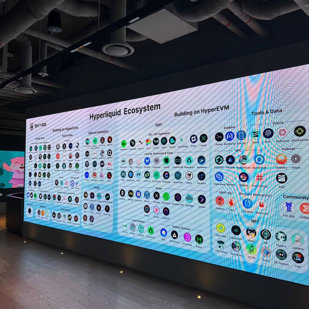 shadow investor (@_shadowinvestor) on Twitter photo It was a legendary meetup organized by <a href="/SKYGG_Official/">SKYGG</a> and <a href="/DeSpreadTeam/">DeSpread</a>. I met many <a href="/HyperliquidX/">Hyperliquid</a> core builders there, such as <a href="/snowsnowman1944/">cigarman π€</a> and <a href="/rardedd/">rardedd</a>. You guys won't miss these π<a href="/hlbot_hl/">HLbot</a>, <a href="/neko_hl/">neko.hl</a>, and <a href="/EisenLabs/">EISEN Labs ποΈ</a>.
And it was terrific to see you again <a href="/rQ2ryD1Edndy7WX/">TEBI νΈλΉ (NTMM) π΄,πππ</a>, It was a legendary meetup organized by <a href="/SKYGG_Official/">SKYGG</a> and <a href="/DeSpreadTeam/">DeSpread</a>. I met many <a href="/HyperliquidX/">Hyperliquid</a> core builders there, such as <a href="/snowsnowman1944/">cigarman π€</a> and <a href="/rardedd/">rardedd</a>. You guys won't miss these π<a href="/hlbot_hl/">HLbot</a>, <a href="/neko_hl/">neko.hl</a>, and <a href="/EisenLabs/">EISEN Labs ποΈ</a>.
And it was terrific to see you again <a href="/rQ2ryD1Edndy7WX/">TEBI νΈλΉ (NTMM) π΄,πππ</a>,