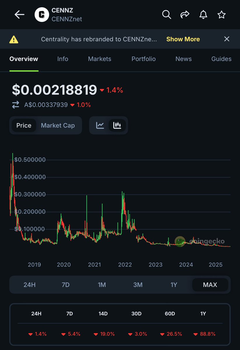 Wayne 🛡️⚔️ non-FUD defender tweet media