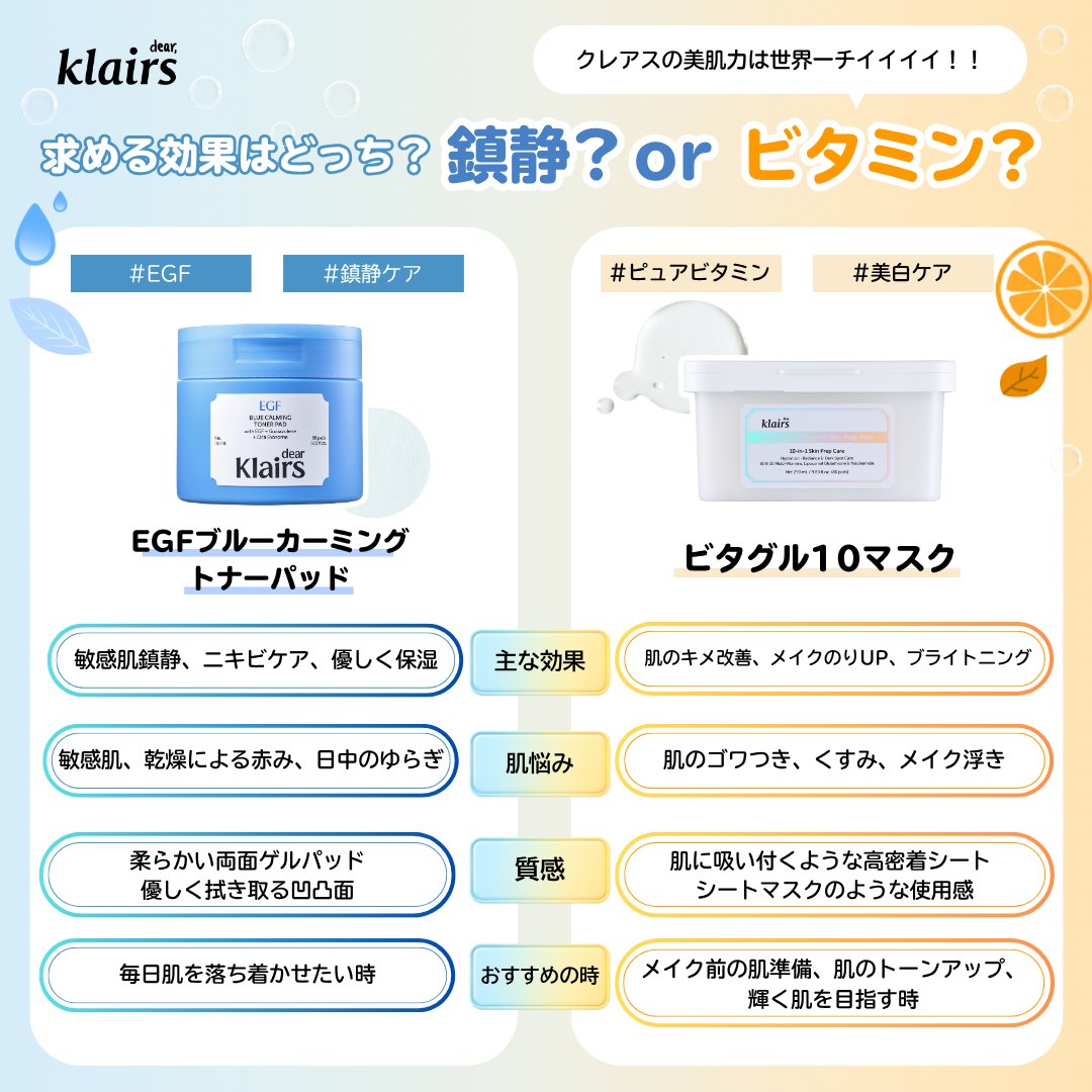 ã¯ã¬ã¢ã¹ (@klairs_jp) on Twitter photo ð£âš #ã¯ã¬ã¢ã¹ å€èå¿æŽã€ãã³ã éå¬ïŒâš
RT or ãããããŠãããæ¹ããæœéžã§6åæ§ã« #ãã¬ãŒã³ãð
ä»ã®èãã©ã£ã¡ã欲ããïŒð€
ãðé®é掟ïŒããããšããð§¡ãã¿ãã³æŽŸïŒã
å€ã®èæ©ã¿ã«åãããŠéžã¹ããã¯ã¬ã¢ã¹ã®ãããŒãããïŒ
ð#EGF ãã«ãŒã«ãŒãã³ã°ãããŒããã ð£âš #ã¯ã¬ã¢ã¹ å€èå¿æŽã€ãã³ã éå¬ïŒâš
RT or ãããããŠãããæ¹ããæœéžã§6åæ§ã« #ãã¬ãŒã³ãð
ä»ã®èãã©ã£ã¡ã欲ããïŒð€
ãðé®é掟ïŒããããšããð§¡ãã¿ãã³æŽŸïŒã
å€ã®èæ©ã¿ã«åãããŠéžã¹ããã¯ã¬ã¢ã¹ã®ãããŒãããïŒ
ð#EGF ãã«ãŒã«ãŒãã³ã°ãããŒããã