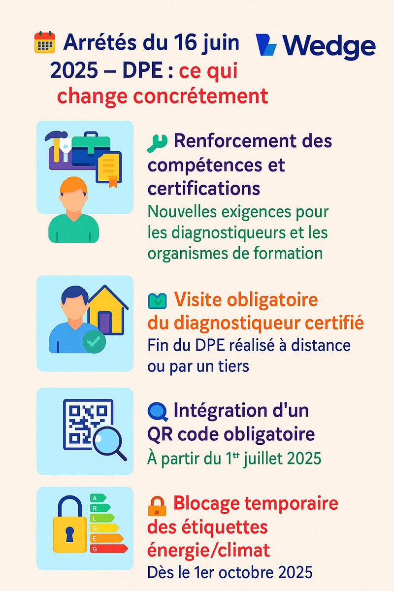 WEDGE Institute tweet media