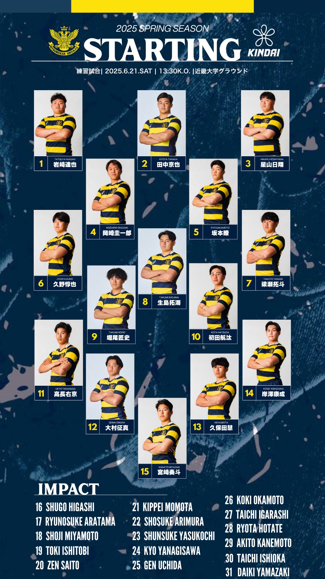 立命館大学　ラグビー部　ジャージ　ブルーとグリーンセット 2025年最新】立命館大学ラグビー部の人気アイテム - メルカリ