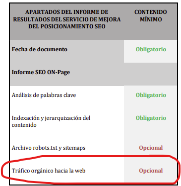 carlos_darko's tweet photo. Suelto aquí una verdad y me voy a seguir trabajando:

📢 El kit digital es la mayor estafa jamás creada.

Y encima se le ha dado todo el bombo posible.

Nada de disimularlo. Luz y taquígrafos.

No entré ya desde el primer día porque olía raro no, lo siguiente. Pero tras todo este tiempo está muy claro.

Un invento creado para regar de dinero fácil a grandes empresas, aunque no se dediquen realmente a los servicios que ofrece, mientras ahoga o saca de la partida a las pequeñas y medianas que sí se dedican a ello al no poder asumir el no cobrar durante meses y meses tras hacer su trabajo mientras las primeras no tienen problema.

Todo esto a costa de destrozar la presencia digital de personas que solicitan dicha 'ayuda' creyendo que van a ahorrar dinero y a mejorar su visibilidad en Internet, cuando en realidad su web y RRSS es lo que menos importa de todo esto a nadie.

El tonto útil. Duele decirlo.

Veo informes de finalización de trabajos de kit digital que asustarían al mismo demonio.

¿¿¿Pero cómo que tráfico orgánico hacia la web OPCIONAL en un servicio de mejora SEO???

De verdad os lo digo, aunque por suerte esta locura creo que termina ya pronto:

Contratad servicios profesionales o no lo hagáis, pero tirar del Kit Digital es pegaros un tiro en el pie.

Si la única opción es esa mejor no hagáis nada, porque saldréis ganando.