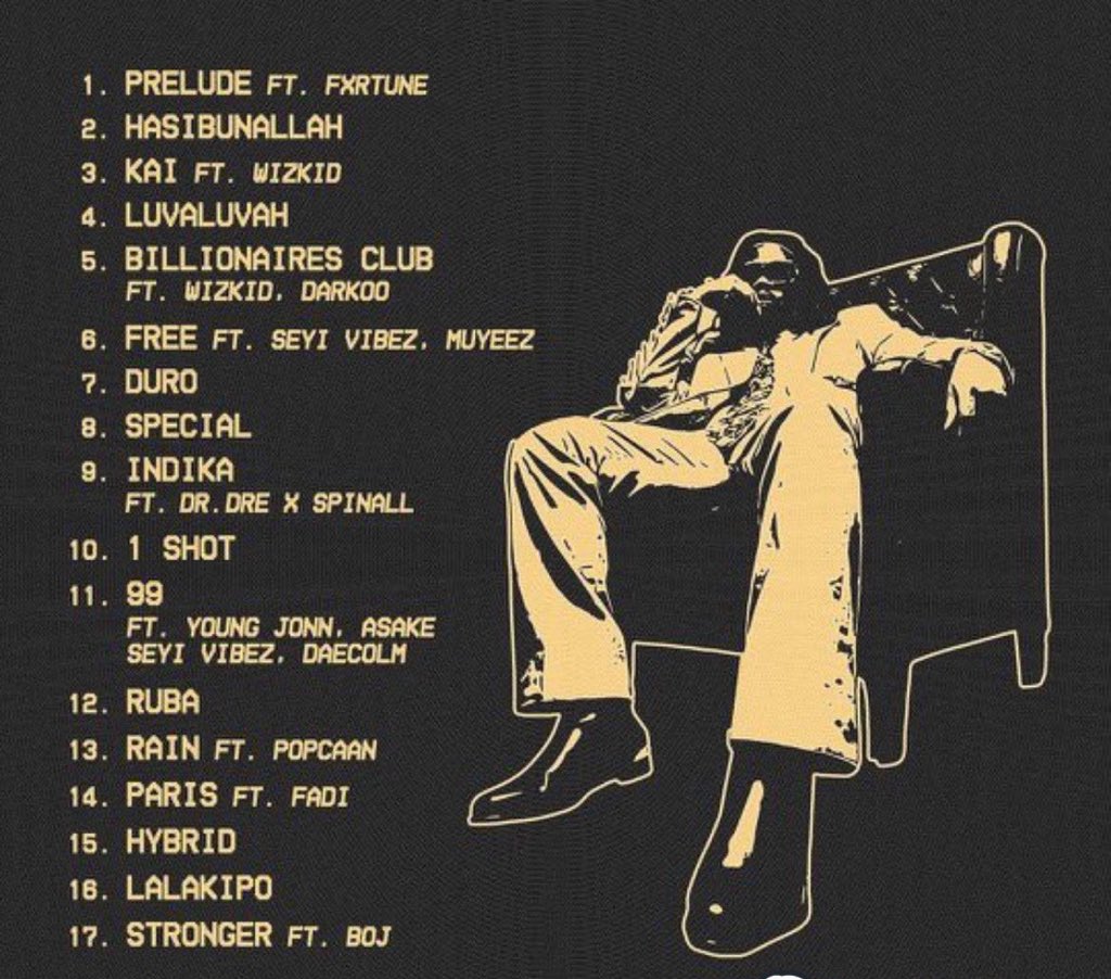 Olamide is just too good! This album resonates different kind of moods with motivation, dance hall, nonchalance, flirty, loving and so on….

What’s your favorite song on this album?
#OlamidetheAlbum