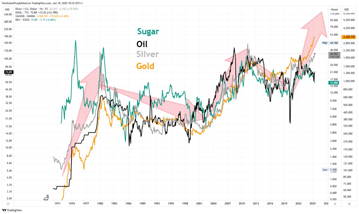 Northstar tweet media