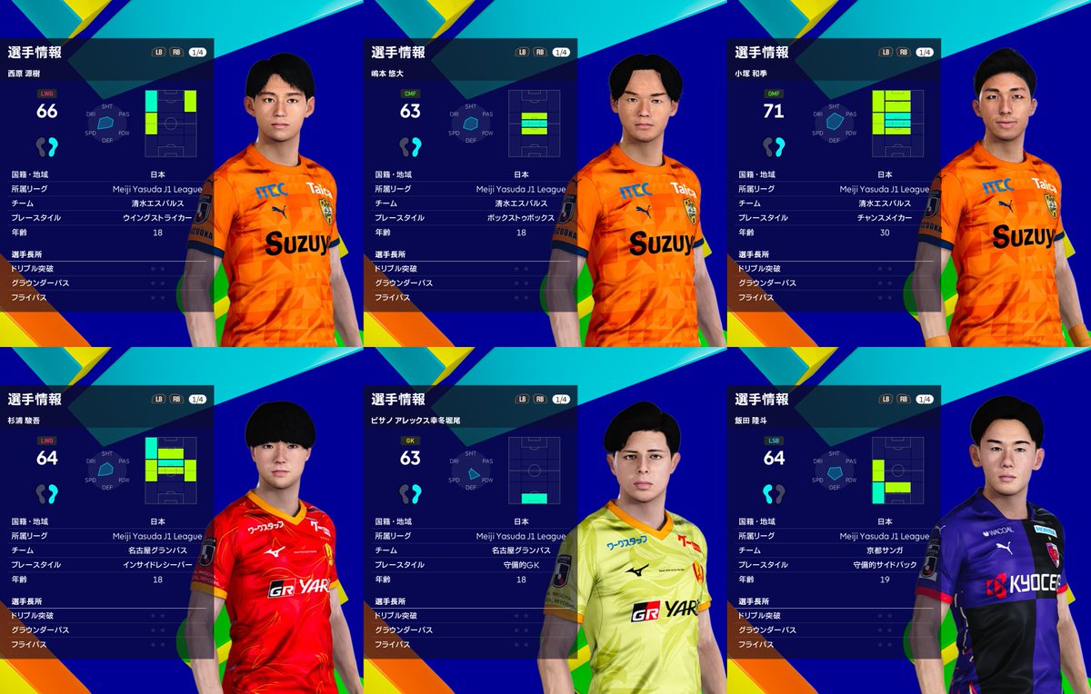 pes_4c's tweet photo. Converted the face from eFootball to PES2021 
#Pes2021face #eFootball2025 #FaceConvert #J1League
kit maker by waserin

Download Link
https://t.co/pV7hwhHNie https://t.co/WzeDH5iD44