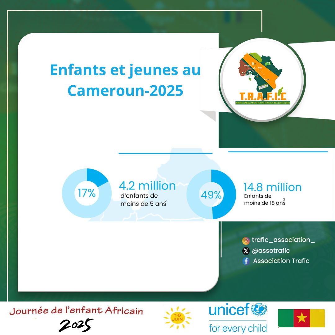 Enfants et jeunes 𝐝𝐮 𝐂𝐚𝐦𝐞𝐫𝐨𝐮𝐧🇨🇲...

#TRAFIC2025 
#AfricanChildDay2025