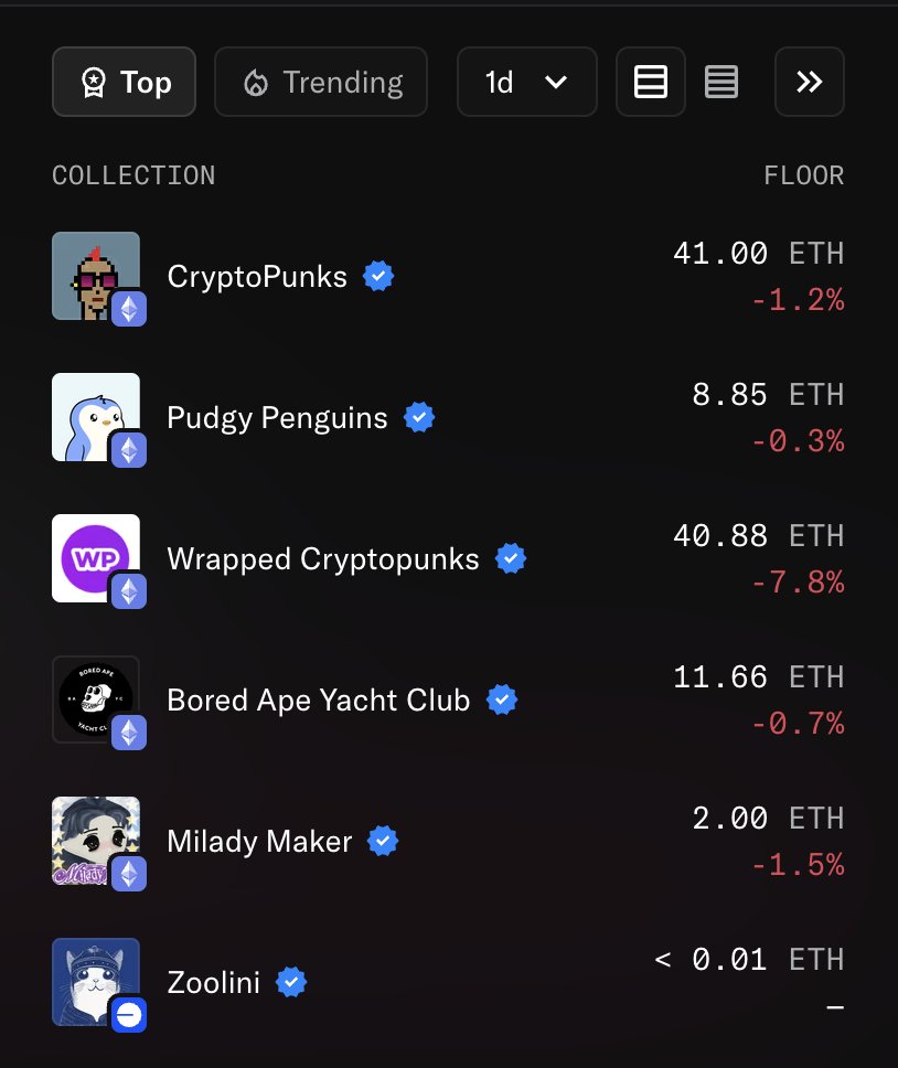 wut.
