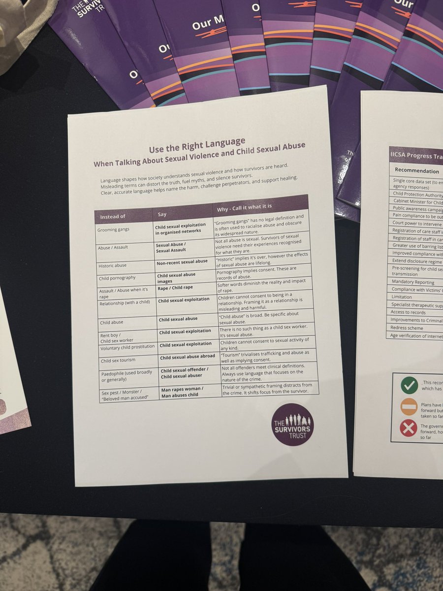 Amy Clowrey (@amyclowrey) on Twitter photo We are at <a href="/survivorstrust/">The Survivors Trust</a> conference - the topic is āThe Indepedent Inquiry into Child Sexual Abuse (IICSA) - what is the governmentās response so far?ā.
It couldnāt be more timely given the recent Baroness Casey rapid audit being published earlier this week.
<a href="/Switalskis/">Switalskis Solicitors</a> We are at <a href="/survivorstrust/">The Survivors Trust</a> conference - the topic is āThe Indepedent Inquiry into Child Sexual Abuse (IICSA) - what is the governmentās response so far?ā.
It couldnāt be more timely given the recent Baroness Casey rapid audit being published earlier this week.
<a href="/Switalskis/">Switalskis Solicitors</a>