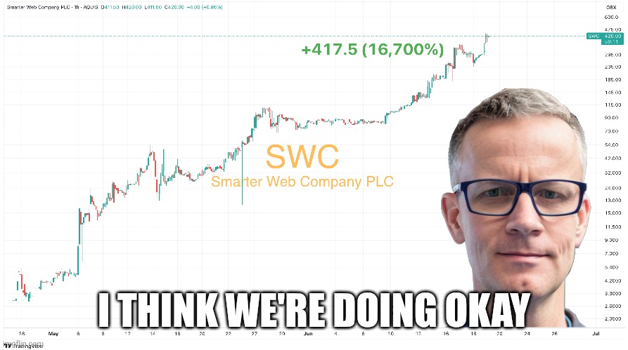 I think we're doing okay

$SWC $TSWCF