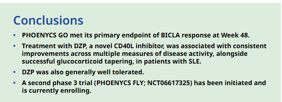 lupus_hub's tweet image. CONGRESS | #EULAR2025 | POSTER
Edward M. Vital @edvital, @UniversityLeeds, presented results from the phase III PHOENYCS GO trial (NCT04294667) of dapirolizumab pegol in patients with #SLE (N = 315). The primary endpoint was met; 49.5% of patients receiving dapirolizumab pegol +…