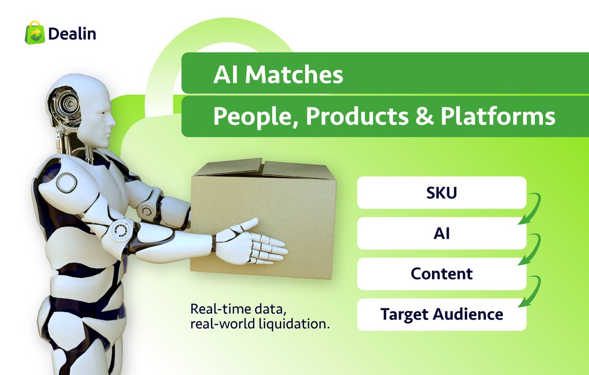 dealin_global's tweet photo. Real-time, demand-driven SKU flow.

Our AI engine links:
📦 SKU tags
👤 User behavior
📱 Content push

→ From listing to liquidation in one click.

#AIinCommerce #EcommerceInfra #SKUlogics https://t.co/Dm8E94iuzh