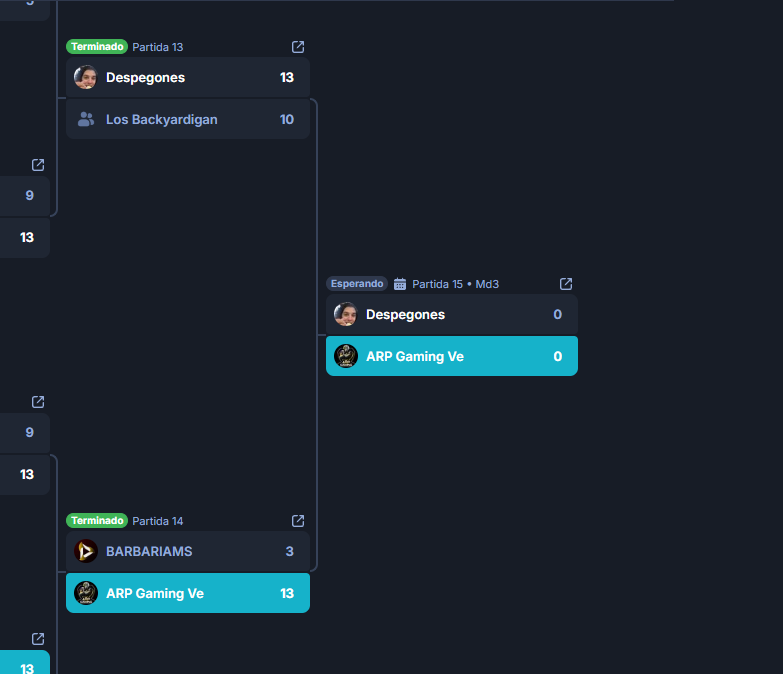 <a href="/gerallfps/">gerallfps</a> <a href="/arpgamingpro/">ArpGamingPro</a> <a href="/NoxzyHd/">Noxzy</a> <a href="/ErosVL_/">UntalPollo</a> <a href="/ZLexurz/">LexurzZ</a> <a href="/VALKYJA1/">VALKYJA</a> 
1-0 VS <a href="/barbariams/">BARBARIAMS ESPORT</a> 
Vamos mañana a la upperfinal gracias a arp por darme esta oportunidad ggs..