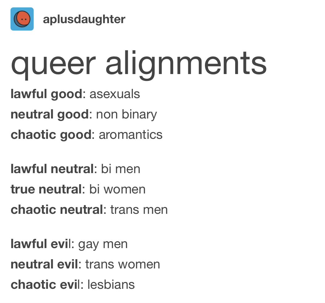 lesbiandry's tweet image. 