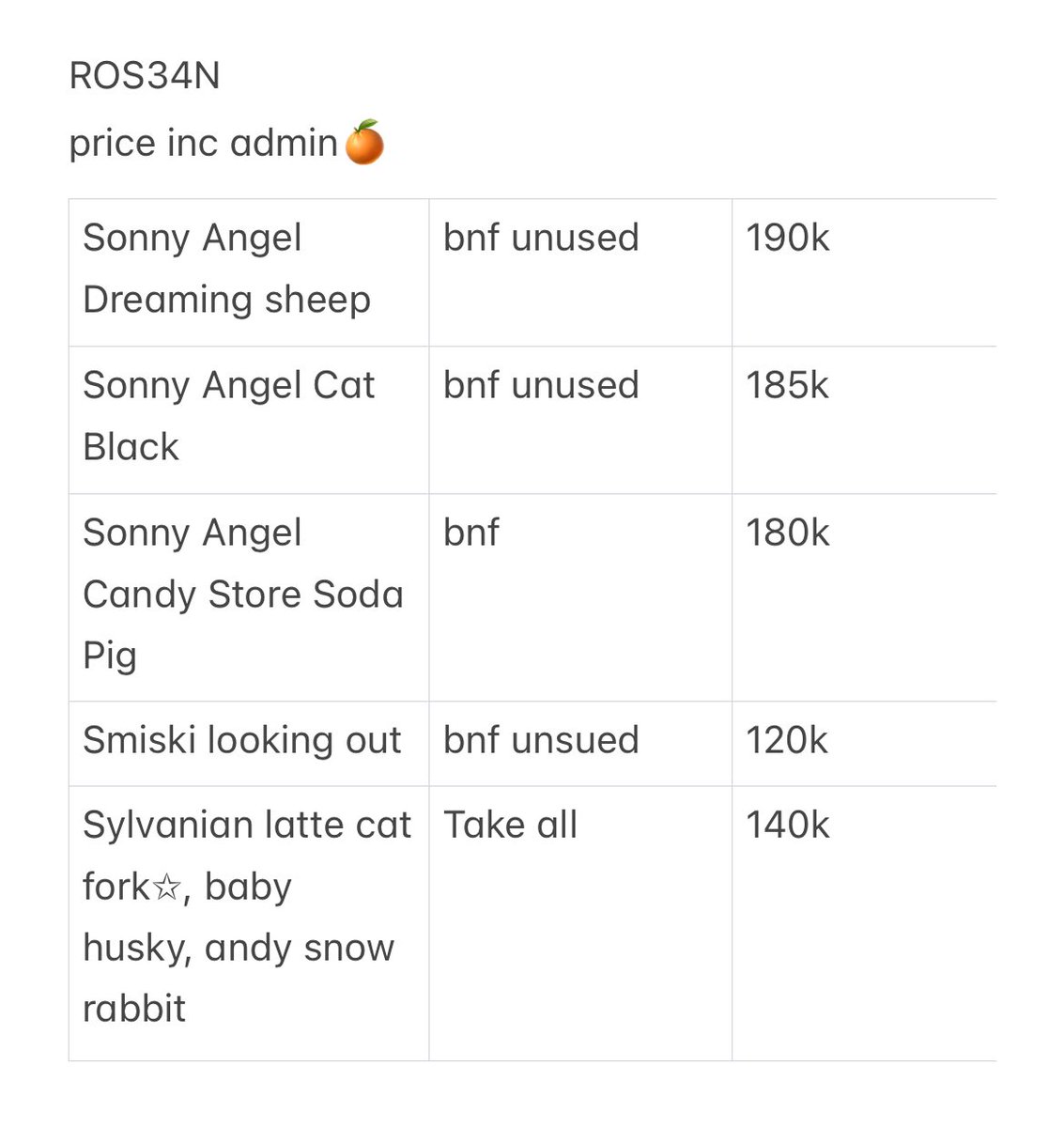 ROS34N's tweet photo. WTS | Want to sell | Jual 

Sonny Angel Dreaming Hippers Sheep
Cat Life Series Black 
Candy Store Soda Pig 
Smiski Hippers Looking out
Sylvanian Latte Cat Fork Baby Husky Secret Andy Snow Rabbit

#zonauang #zonajajan https://t.co/eNraYa2UF4