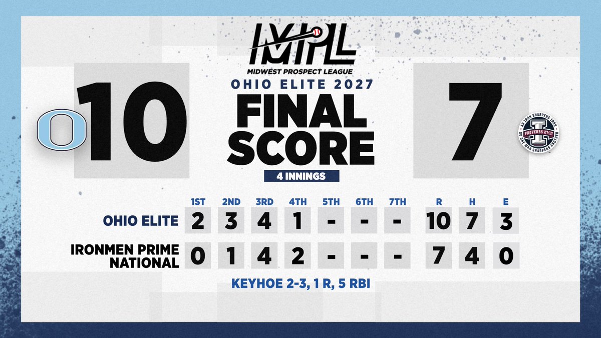 Ohio Elite 2027s tweet media