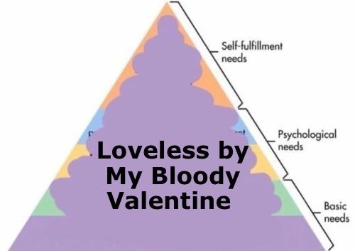 Shoegaze Memes (@shoegazem) on Twitter photo 