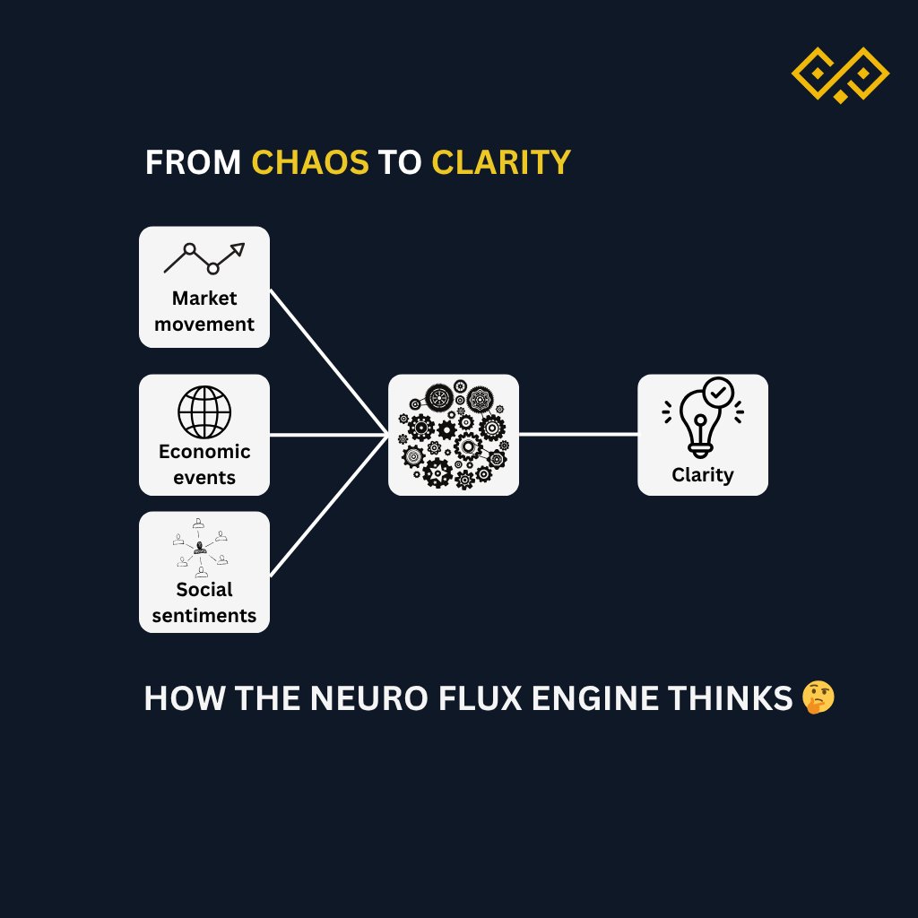 QuantSentrix 🦉 tweet media