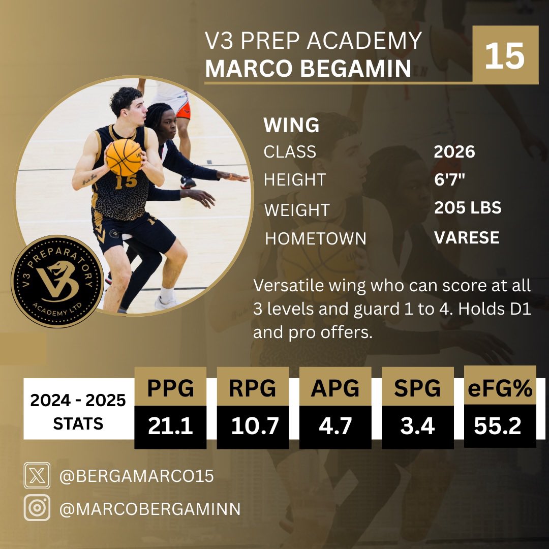 Coach Keir Bryan (@keircoach) on Twitter photo ๐จ College Coaches Keep an eye on Marco Begamin <a href="/V3PrepAcademy/">V3PrepAcademy</a>! Class of 2026 wing out of Varese putting up monster numbers: 21.1 PPG, 10.7 RPG, 4.7 APG, 3.4 SPG, 55.2% eFG. Versatile scorer & elite defender with D1 and pro offers already on the table. Future is bright! ๐๐ ๐จ College Coaches Keep an eye on Marco Begamin <a href="/V3PrepAcademy/">V3PrepAcademy</a>! Class of 2026 wing out of Varese putting up monster numbers: 21.1 PPG, 10.7 RPG, 4.7 APG, 3.4 SPG, 55.2% eFG. Versatile scorer & elite defender with D1 and pro offers already on the table. Future is bright! ๐๐