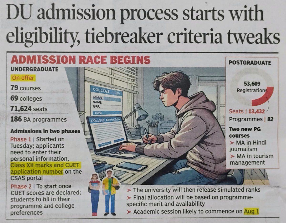 Delhi University News tweet media
