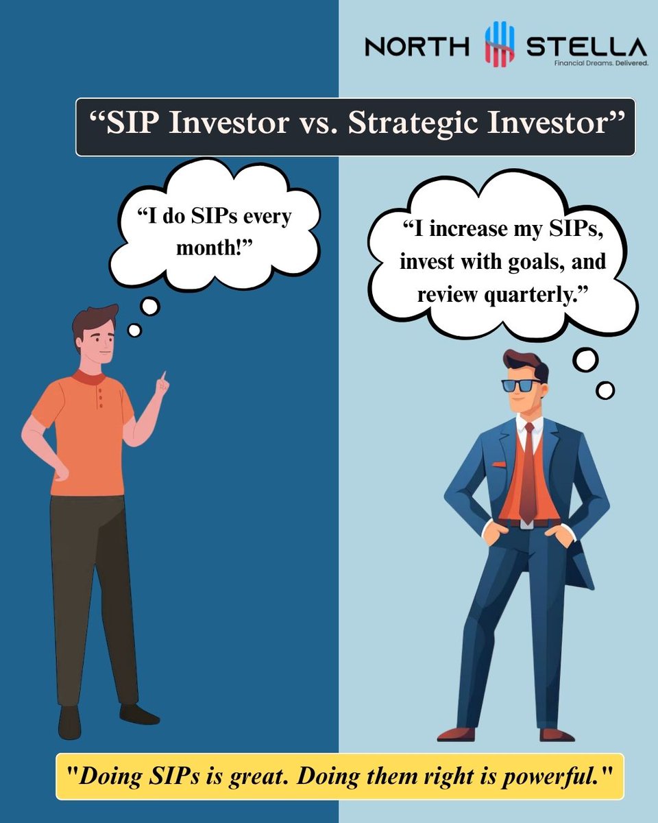 northstellawm's tweet image. You’re doing SIPs. ✅
But are you doing them like the top 1%? 👀

🔼 Top-Up SIPs yearly
🎯 Tie SIPs to specific goals
📊 Review &amp;amp; rebalance investments
🧘 Stay calm during market dips
⏳ Think long-term, not week-to-week

#Top1PercentInvestor #SmartSIP #WealthBuildingHabits