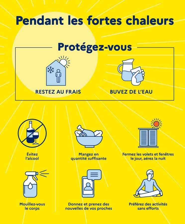 VISOV1's tweet image. De fortes #chaleurs ☀️ vont perdurer les prochains jours. 
Quelques conseils simples : hydratation, éviter les efforts en pleine chaleur, privilégier les endroits à l’ombre, veiller sur les personnes fragiles ou isolées.
RAPPEL ‼️ un poteau incendie 🚒 n’est pas une douche  🚿