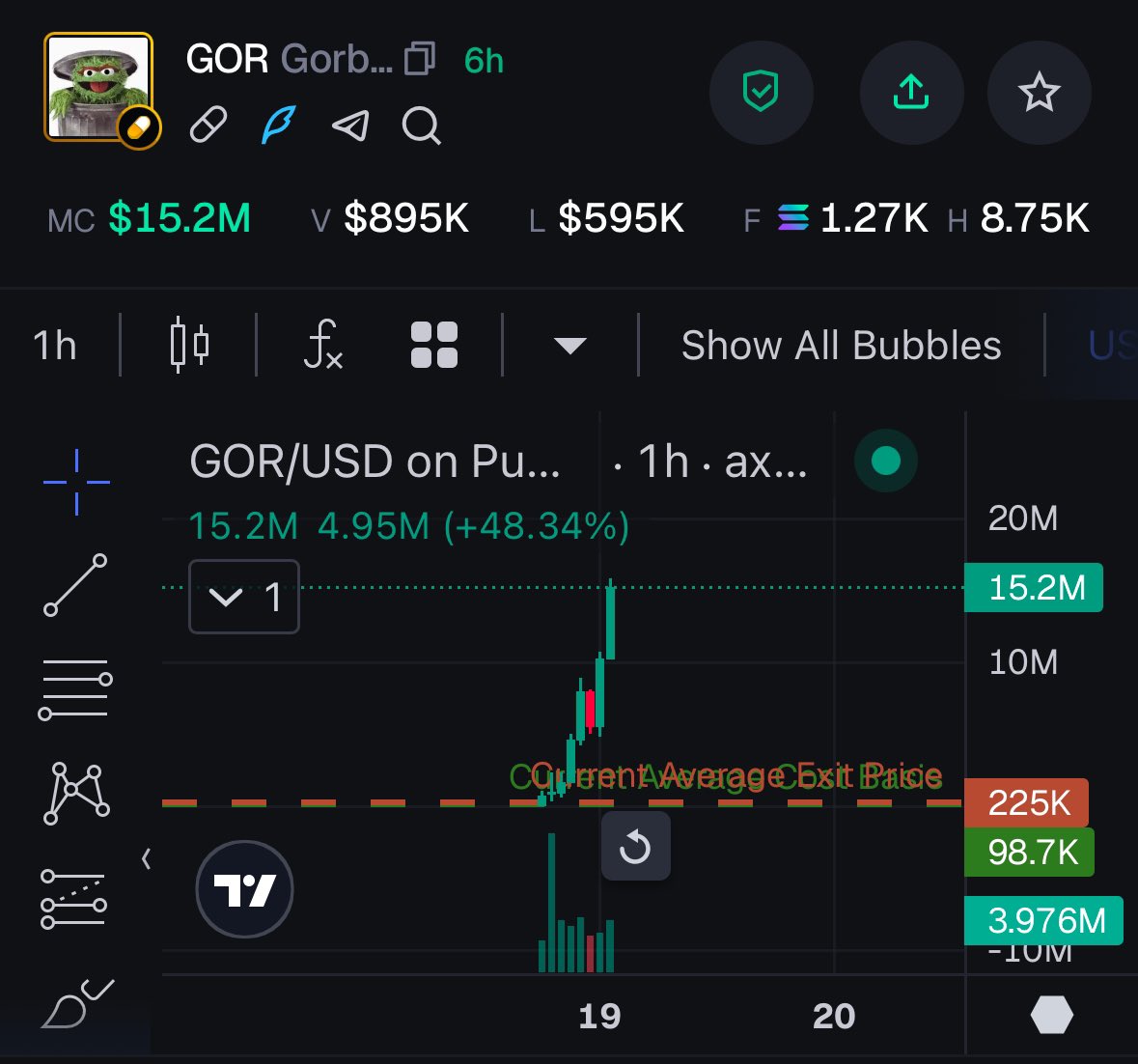 Update: I cant sleep