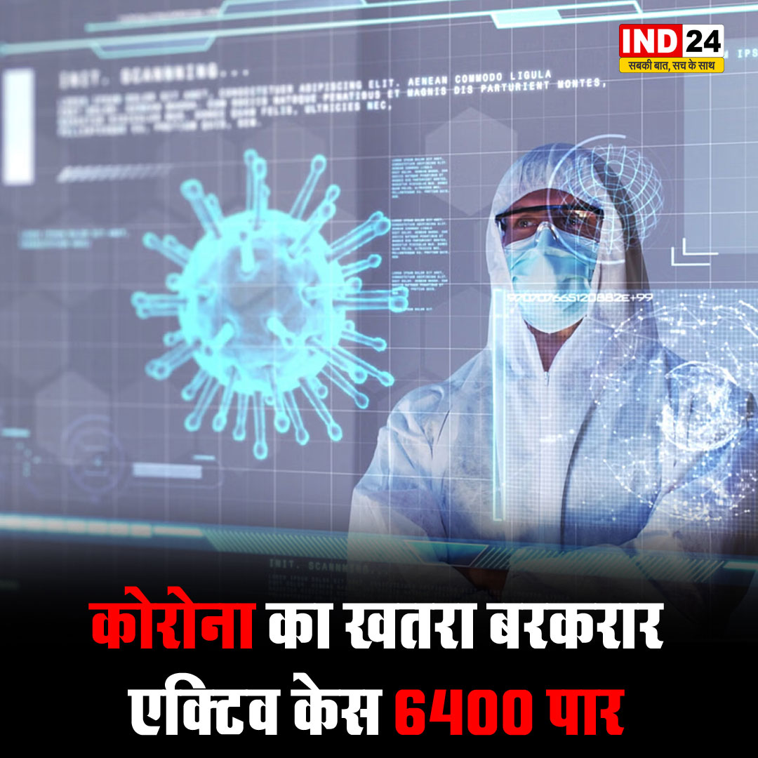 IND24MEDIA's tweet image. कोरोना का खतरा बरकरार, एक्टिव केस 6400 पार

#Corona #ActiveCase #Hospital #HealthDepartment