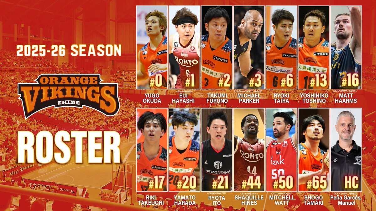 orangevikings's tweet image. ◤ ロスター決定のお知らせ◢

2025-26シーズン
愛媛オレンジバイキングスのロスターおよび
チームスタッフが決定いたしました‼︎🍊🍊

新たなシーズンも愛媛オレンジバイキングスへ
熱いご声援をよろしくお願いいたします💫

🔻チーム編成について
orangevikings.jp/news/roster_20……