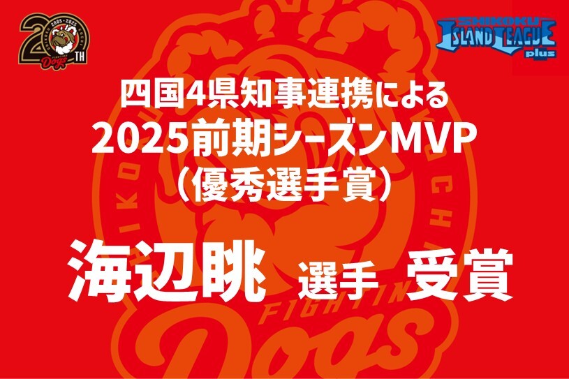 fightingdogs_dk's tweet photo. 【2025前期シーズンMVP】
四国4県知事連携による2025前期シーズンMVP（優秀選手賞）に 
#海辺眺 選手が選出されました👏

＜優秀選手賞＞
背番号42　#海辺眺　外野手
https://t.co/EkM3vvt9Sq

＜成績＞
29試合　打率.402(リーグ1位)　安打41本　本塁打2本　打点24

＜表彰式＞
日時：令和7年7月2日(水) 10:30～
場所：県庁2階第一応接室

なお、海辺選手には、副賞として高知県より「土佐あかうし」が贈呈されます。

※この賞は、四国4県の各チームから1名をチームMVPとして表彰（優秀選手賞）し、受賞者には、各県の特産品が贈呈されます。

#高知ファイティングドッグス
#四国アイランドリーグplus