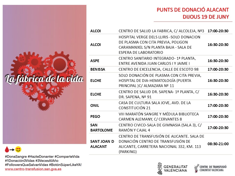 Punts de donació #Alacant
📅dijous #19juny
No existeix un substitut artificial de la sang, obtindre-la depén de la teua generositat.
👉 Anima't a salvar vides, uneix-te a #LaFàbricadelaVida❤️