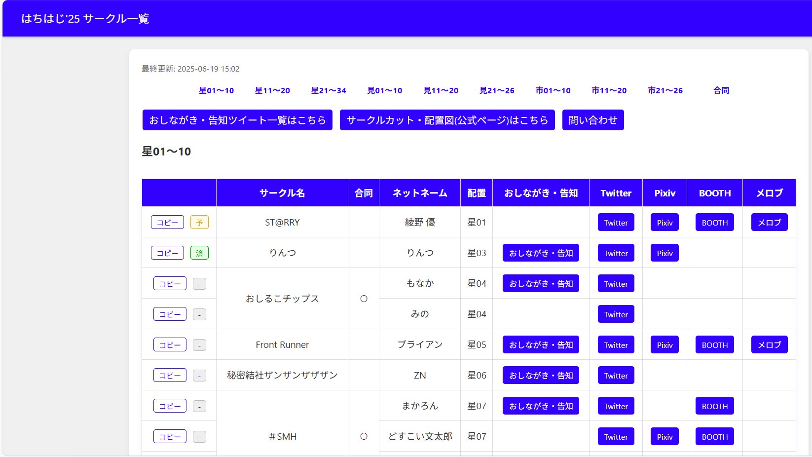 ミキ🎧 on X: 