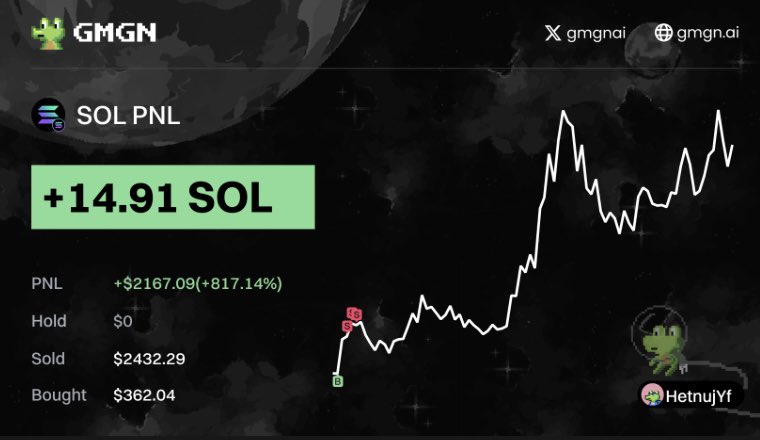 LarsAhlmark's tweet photo. 🌙 #Memecoin Investors Unite! Leverage AI for Precision Trading!  

📊 Asset Growth: $362 → $2167, $SOL Successfully Secured!  

 CA: 719cLKqG9nhJCAYCjrBUGxsUSwJwPCcQjNkkq1Gypump

Token Candlestick Analysis: https://t.co/dikUl7bBqb

💡 High-Probability Strategy: AI-Driven Analytics + Telegram Sniper Bot  

🔎 Emerging Token Scanner: https://t.co/hUHT3IEtbN

One-Click Wallet Monitoring: https://t.co/ULb1guuUoS

Smart Wallet Updates Channel: https://t.co/qUVNuVTWIN