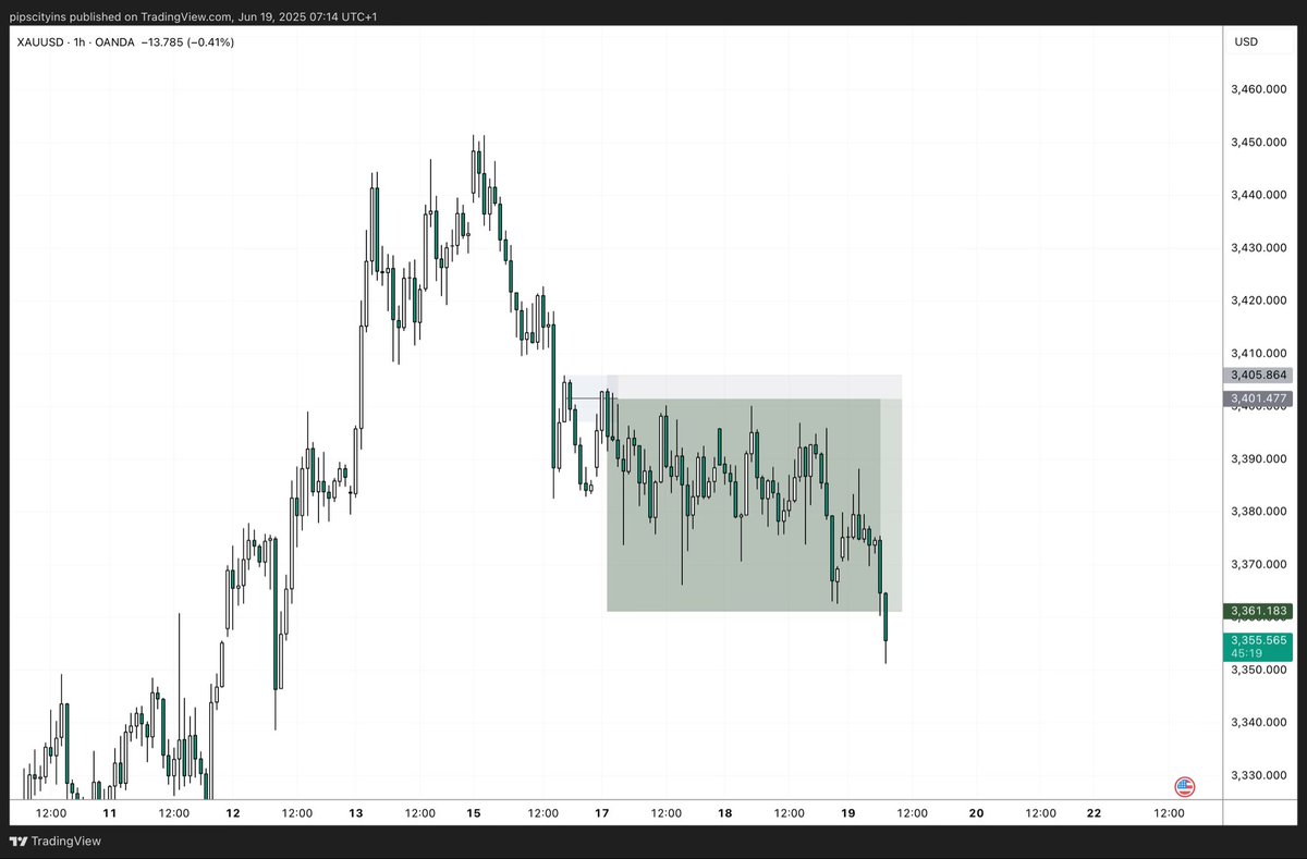 Completion on this 👇 #lessismore #DoMore 

Only one #xauseer