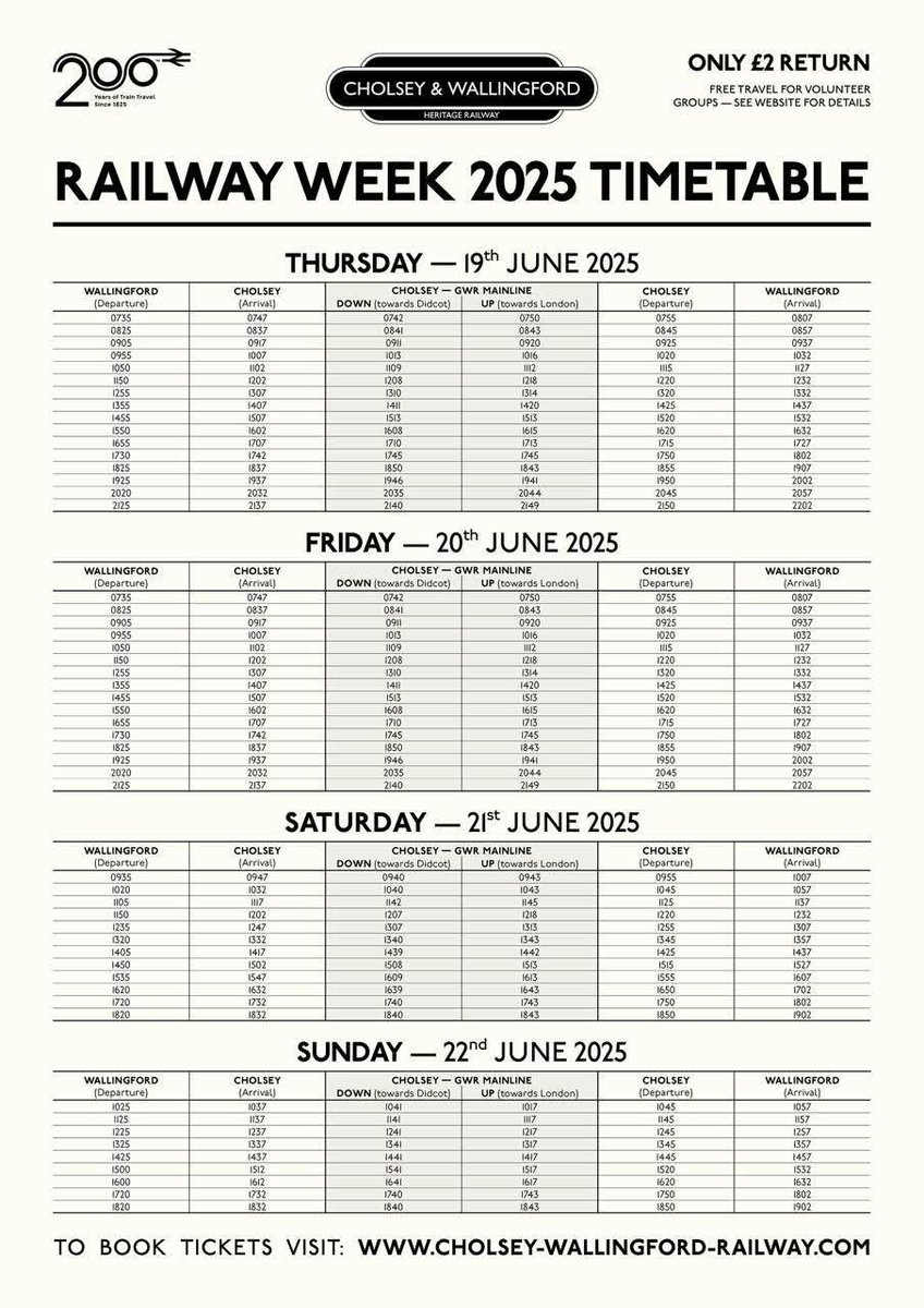 We're just about to kick off our <a href="/railway200/">railway200</a> celebration with our most intensive service ever. 16 round trips today and tomorrow. Join us for just £2! Here's the timetable with <a href="/GWRHelp/">GWR</a> connections.