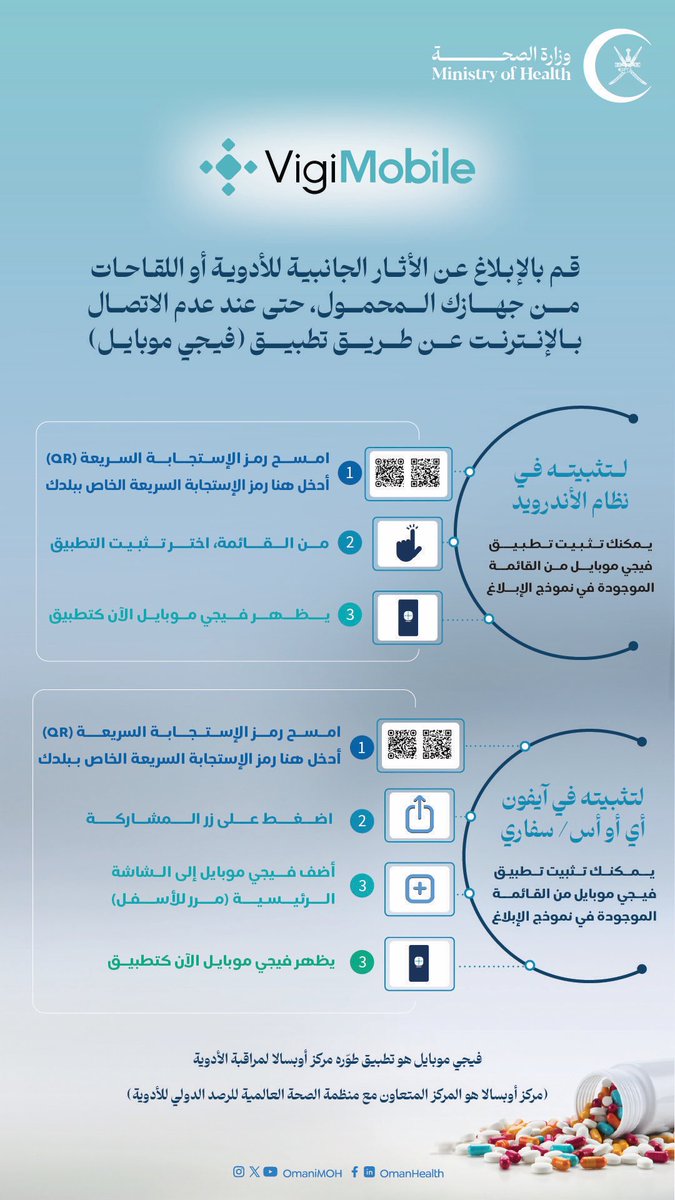 🔹 قم بالإبلاغ عن الآثار الجانبية للأدوية أو اللقاحات من جهازك المحمول حتى عند عدم الاتصال بالإنترنت عن طريق تطبيق (فيجي موبايل)⬇️
#صحة_رائدة_مستدامة_للجميع