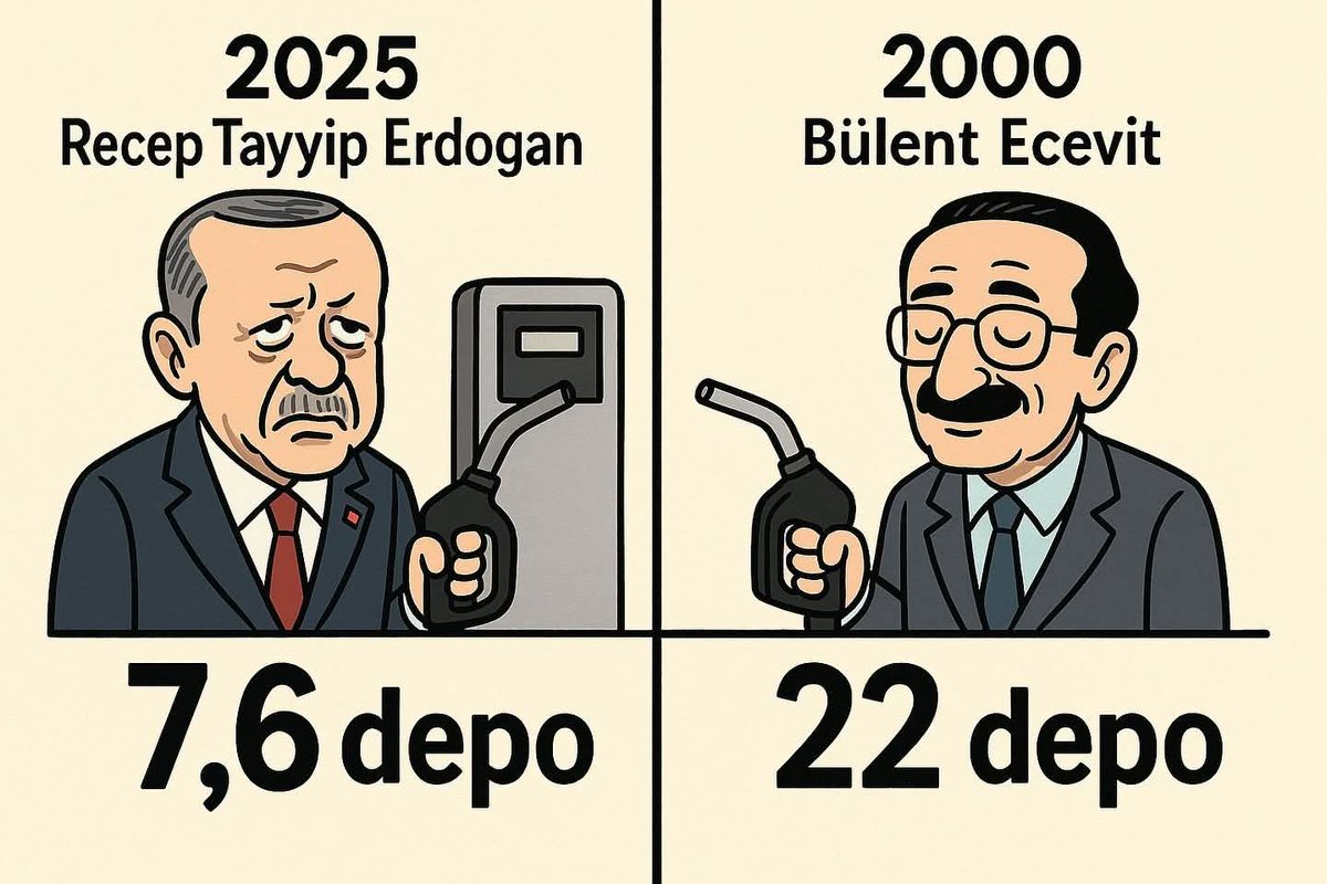 Nerdeeeen, nereye...