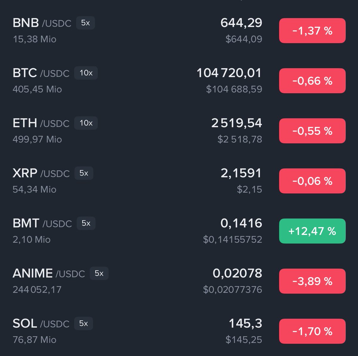 mehdcoin's tweet photo. Gm #BMT

#InfoFi https://t.co/71rSSyVbIh