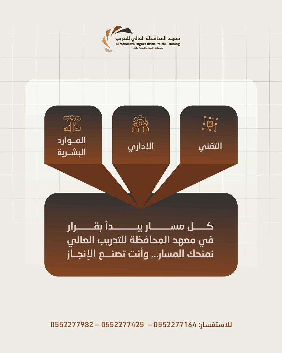 أي مسار يناسبك؟

#معهد_المحافظة_العالي_للتدريب