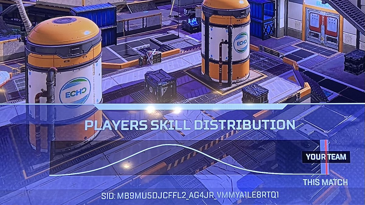 LieutShinysides's tweet photo. @PlayApex what in the world is this player distribution for someone who JUST THIS SEASON THIS WEEK hit Diamond in ranked? I’d like an explanation…. #sweaty #ApexLegends #ranked https://t.co/R6urOeuI7x