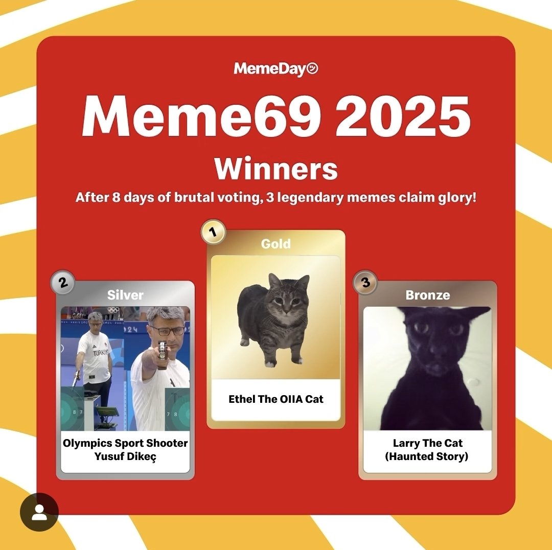 Retards and Degens (💎,💎) (@retardsanddegen) on Twitter photo 🎉 It is Meme Day and guess who won the 2025 Meme of the year competition of <a href="/9GAG/">9GAG ❤️ Memeland</a> and <a href="/Memeland/">Memeland ❤️ Memecoin</a>.
The first place goes to.... #OIIAOIIA of course! 🥳 Best meme in 2025 confirmed ✅️
next up is world domination <a href="/OIIAOIIA_COIN_/">Spinning Cat - $OIIAOIIA</a> 🌍♻️🐈
#MemeoftheYear #69MemeDay 🎉 It is Meme Day and guess who won the 2025 Meme of the year competition of <a href="/9GAG/">9GAG ❤️ Memeland</a> and <a href="/Memeland/">Memeland ❤️ Memecoin</a>.
The first place goes to.... #OIIAOIIA of course! 🥳 Best meme in 2025 confirmed ✅️
next up is world domination <a href="/OIIAOIIA_COIN_/">Spinning Cat - $OIIAOIIA</a> 🌍♻️🐈
#MemeoftheYear #69MemeDay