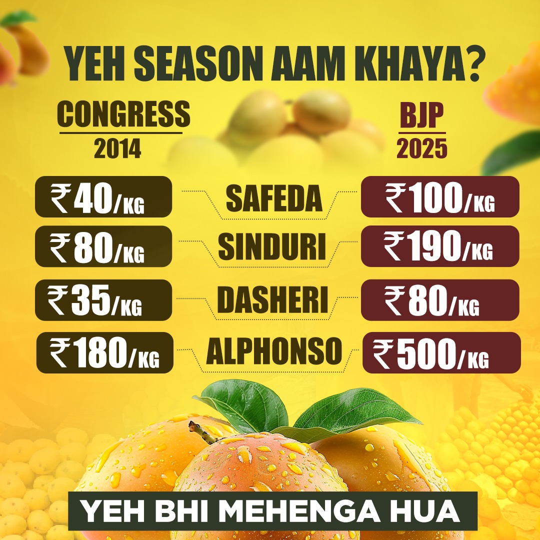🥭 Aam Bhi Itna Mehenga