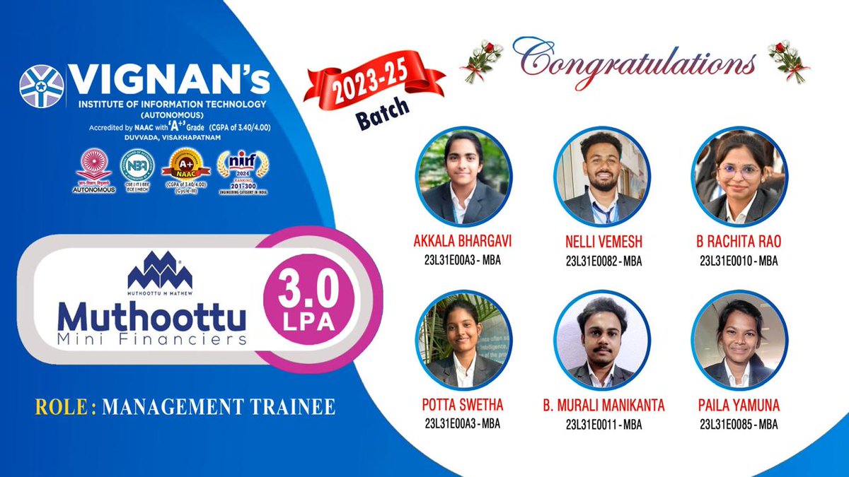 Huge congratulations to our MBA students from the 2023-25 batch at Vignan's Institute of Information Technology on their placements as Management Trainees with Muthootu Mini Financiers at 3.0 LPA! Your hard work is paying off! 🚀 

#VignansIIT