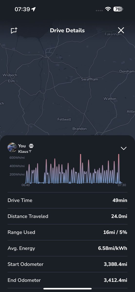 Graeme Cobb ⚡️🚙🚗 ⚡️ tweet media
