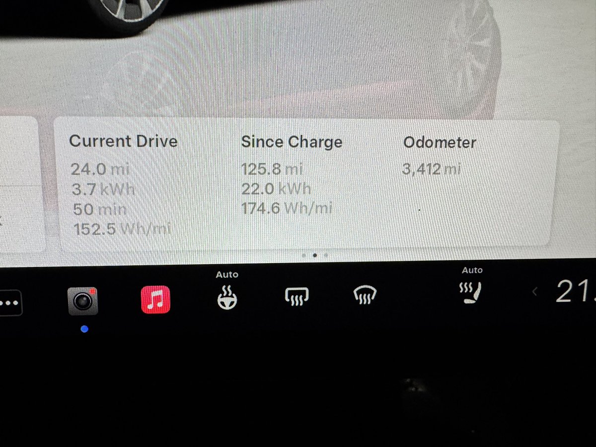 Graeme Cobb ⚡️🚙🚗 ⚡️ tweet media