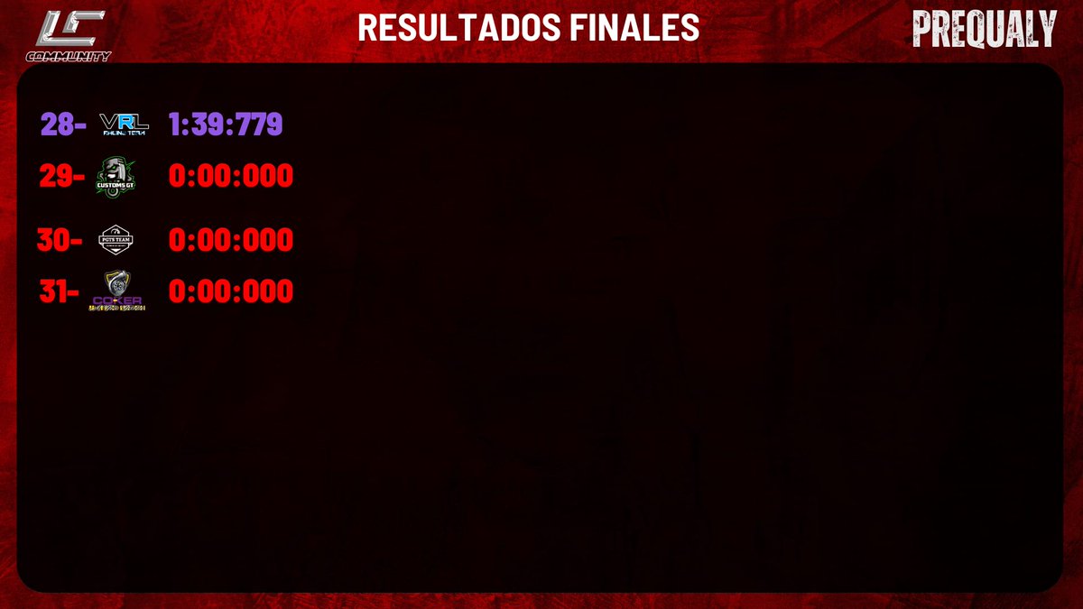 LC Community tweet media