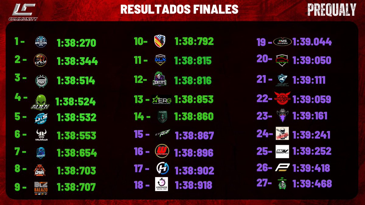 LC Community tweet media