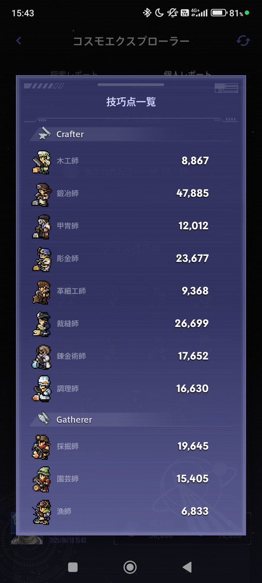 ふ〜、疲れた。

やっと大監獄コスモツール全部完成。
ラペもしたいけど、あっちはラペ作りと修理用にしかレベル上げしてないから、最初からなのよね〜。
50万点目指すかどうしようか。。。

#FF14　#コスモエクスプローラー