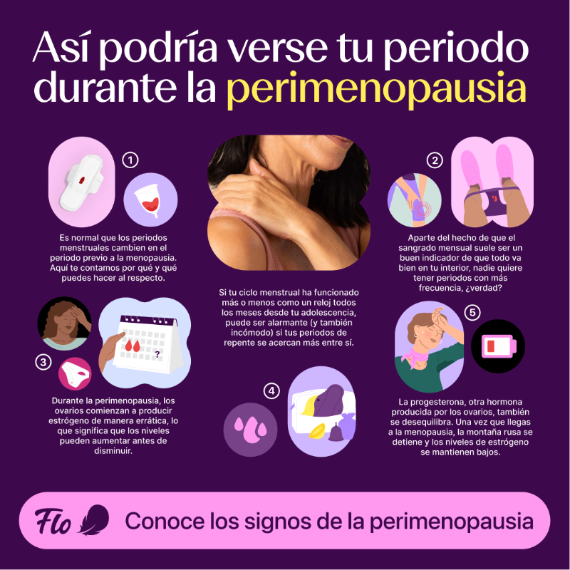 flotracker's tweet photo. Controla la perimenopausia hoy. Registra los síntomas y cambios y recibe guía de expertos.
